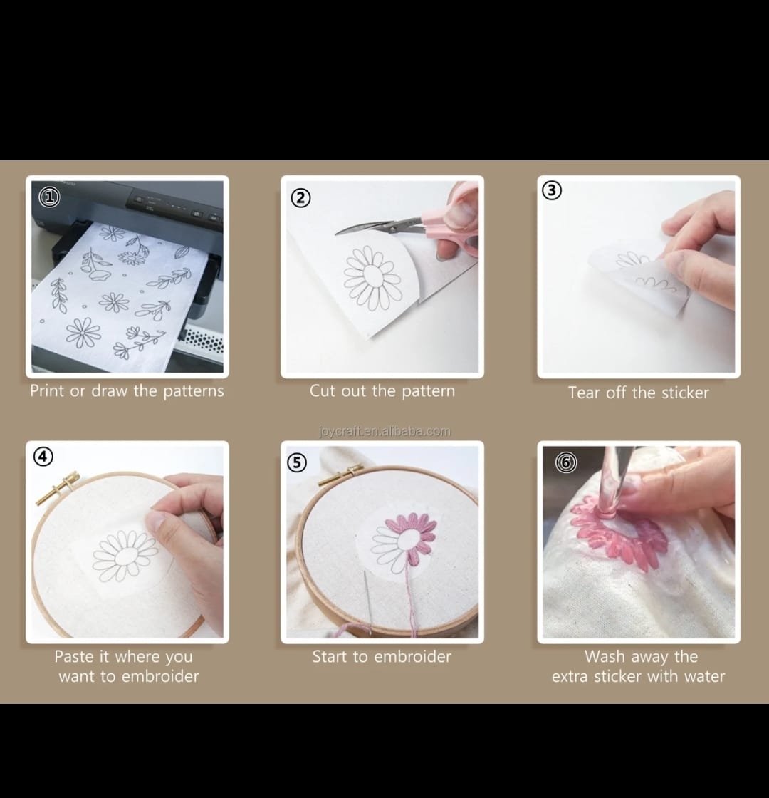 10 unidades Papel / Entretela hidrosoluble para imprimir tus diseños - Imagen 4